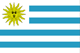 Uruguay Wetter 
